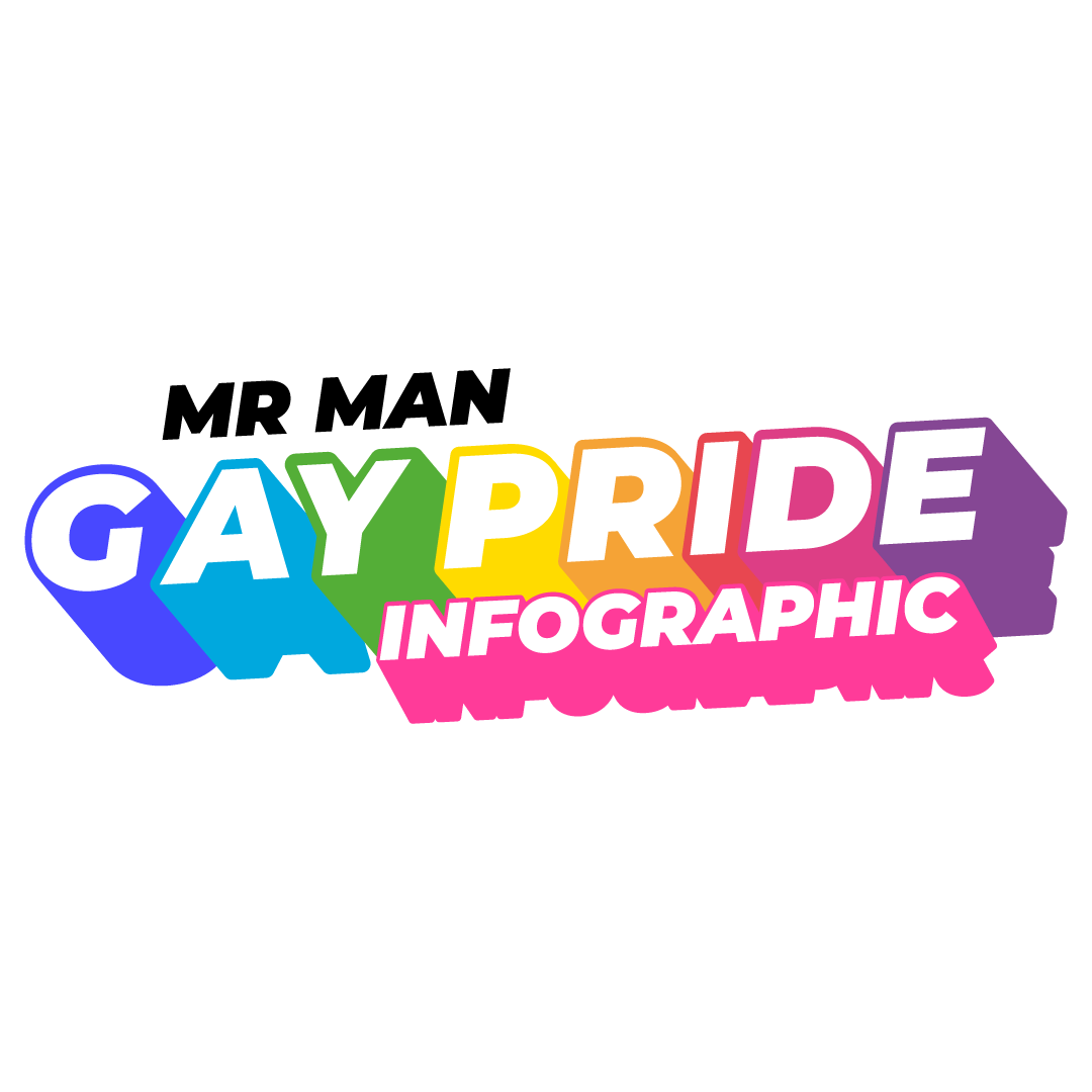 Gay Pride Infographic
